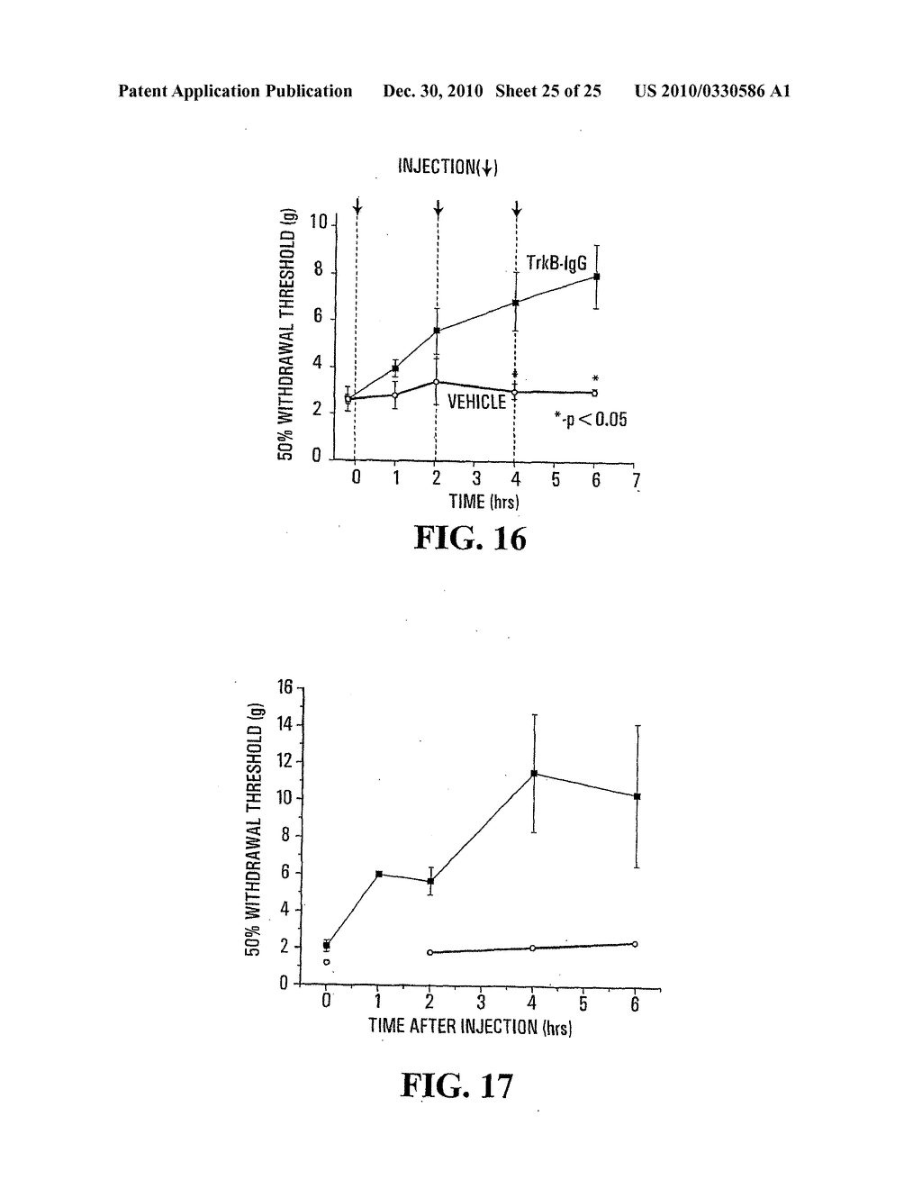 METHOD FOR IDENTIFYING COMPOUNDS FOR TREATMENT OF PAIN - diagram, schematic, and image 26