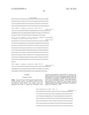 ASSAYS USING CHIMERIC T1R3 TASTE RECEPTOR POLYPEPTIDES diagram and image