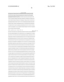 ASSAYS USING CHIMERIC T1R3 TASTE RECEPTOR POLYPEPTIDES diagram and image