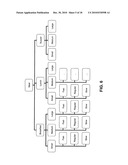 METHOD, SYSTEM, AND COMPUTER PROGRAM PRODUCT FOR PROVIDING BOTH AN ESTIMATED TRUE MEAN BLOOD GLUCOSE VALUE AND ESTIMATED GLYCATED HEMOGLOBIN (HbA1C) VALUE FROM STRUCTURED SPOT MEASUREMENTS OF BLOOD GLUCOSE diagram and image