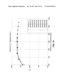 METHOD, SYSTEM, AND COMPUTER PROGRAM PRODUCT FOR PROVIDING BOTH AN ESTIMATED TRUE MEAN BLOOD GLUCOSE VALUE AND ESTIMATED GLYCATED HEMOGLOBIN (HbA1C) VALUE FROM STRUCTURED SPOT MEASUREMENTS OF BLOOD GLUCOSE diagram and image