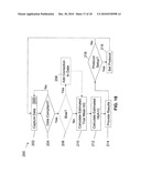 METHOD, SYSTEM, AND COMPUTER PROGRAM PRODUCT FOR PROVIDING BOTH AN ESTIMATED TRUE MEAN BLOOD GLUCOSE VALUE AND ESTIMATED GLYCATED HEMOGLOBIN (HbA1C) VALUE FROM STRUCTURED SPOT MEASUREMENTS OF BLOOD GLUCOSE diagram and image