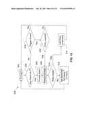 METHOD, SYSTEM, AND COMPUTER PROGRAM PRODUCT FOR PROVIDING BOTH AN ESTIMATED TRUE MEAN BLOOD GLUCOSE VALUE AND ESTIMATED GLYCATED HEMOGLOBIN (HbA1C) VALUE FROM STRUCTURED SPOT MEASUREMENTS OF BLOOD GLUCOSE diagram and image