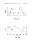 GLOBAL TRANSCRIPTION MACHINERY ENGINEERING TARGETING THE RNAP ALPHA SUBUNIT (RPOA) diagram and image