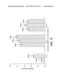 GLOBAL TRANSCRIPTION MACHINERY ENGINEERING TARGETING THE RNAP ALPHA SUBUNIT (RPOA) diagram and image