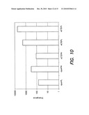 GLOBAL TRANSCRIPTION MACHINERY ENGINEERING TARGETING THE RNAP ALPHA SUBUNIT (RPOA) diagram and image