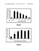 ACTIVATED LIPASES AND METHODS OF USE THEREFOR diagram and image