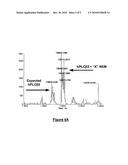 ACTIVATED LIPASES AND METHODS OF USE THEREFOR diagram and image