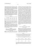 ROBUST MULTI-ENZYME PREPARATION FOR THE SYNTHESIS OF FATTY ACID ALKYL ESTERS diagram and image