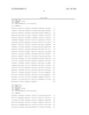 Mutants Having Capability To Produce 1, 4-Butanediol And Method For Preparing 1, 4-Butanediol Using The Same diagram and image