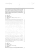 Mutants Having Capability To Produce 1, 4-Butanediol And Method For Preparing 1, 4-Butanediol Using The Same diagram and image