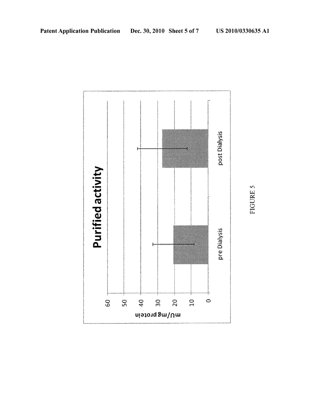 ORGANISMS FOR THE PRODUCTION OF 1,3-BUTANEDIOL - diagram, schematic, and image 06