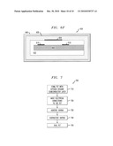 METHOD OF DOPING ORGANIC SEMICONDUCTORS diagram and image