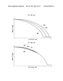 POLISHING APPARATUS AND POLISHING METHOD diagram and image