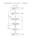 POLISHING APPARATUS AND POLISHING METHOD diagram and image