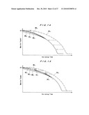 POLISHING APPARATUS AND POLISHING METHOD diagram and image