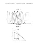 POLISHING APPARATUS AND POLISHING METHOD diagram and image