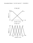 POLISHING APPARATUS AND POLISHING METHOD diagram and image