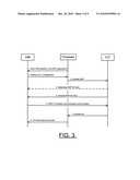 METHOD, APPARATUS, AND COMPUTER PROGRAM PRODUCT FOR REFRESHING A CONFIGURATION OF A CONTACTLESS FRONTEND DEVICE diagram and image