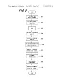 WIRELESS COMMUNICATION SYSTEM, WIRELESS COMMUNICATION APPARATUS AND COMMUNICATION CONTROL METHOD diagram and image