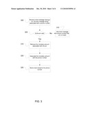Real-Time Replenishment with Electronic Confirmation for Sale of Prepaid Long Distance diagram and image