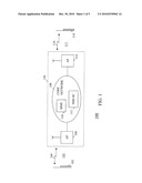 METHOD AND APPARATUS FOR NEGOTIATION AND NOTIFICATION OF A NETWORK ACCESS TIME PERIOD IN A WIRELESS COMMUNICATION SYSTEM diagram and image