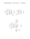 METHOD AND APPARATUS FOR NEGOTIATION AND NOTIFICATION OF A NETWORK ACCESS TIME PERIOD IN A WIRELESS COMMUNICATION SYSTEM diagram and image