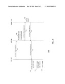 METHOD AND APPARATUS FOR NEGOTIATION AND NOTIFICATION OF A NETWORK ACCESS TIME PERIOD IN A WIRELESS COMMUNICATION SYSTEM diagram and image