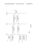 METHOD AND APPARATUS FOR NEGOTIATION AND NOTIFICATION OF A NETWORK ACCESS TIME PERIOD IN A WIRELESS COMMUNICATION SYSTEM diagram and image