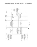 METHOD AND APPARATUS FOR NEGOTIATION AND NOTIFICATION OF A NETWORK ACCESS TIME PERIOD IN A WIRELESS COMMUNICATION SYSTEM diagram and image