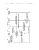 METHOD AND APPARATUS FOR MANAGING PROFILE INFORMATION OF MOBILE TERMINAL IN MOBILE COMMUNICATIONS SYSTEM diagram and image