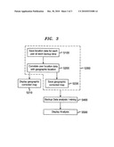 Methods and systems for providing user location information in telecommunications networks diagram and image