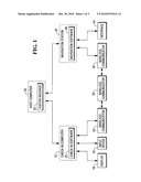 NAVIGATION SYSTEM AND METHOD diagram and image