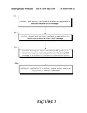 ENABLING BINARY OBJECT ATTACHMENT SUPPORT FOR SHORT MESSAGING SERVICE diagram and image