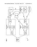 MESSAGE DELIVERY OVER LTE NETWORKS diagram and image