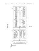 MOBILE STATION APPARATUS AND TRANSMISSION POWER CONTROL METHOD diagram and image