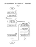 MOBILE STATION APPARATUS AND TRANSMISSION POWER CONTROL METHOD diagram and image