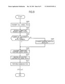 MOBILE STATION APPARATUS AND TRANSMISSION POWER CONTROL METHOD diagram and image