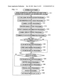 GAMING MACHINE AND CONTROL METHOD THEREOF diagram and image