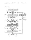 GAMING MACHINE AND CONTROL METHOD THEREOF diagram and image