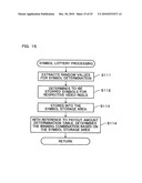 GAMING MACHINE AND CONTROL METHOD THEREOF diagram and image