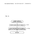 GAMING MACHINE AND CONTROL METHOD THEREOF diagram and image