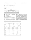 SELECTIVE HYDROGENATION CATALYST AND THE PREPARATION THEREOF diagram and image