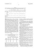 SELECTIVE HYDROGENATION CATALYST AND THE PREPARATION THEREOF diagram and image