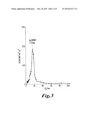 AMORPHOUS SILICA PARTICLES HAVING HIGH ABSORBING CAPABILITIES AND HIGH STRUCTURAL CHARACTERISTICS diagram and image