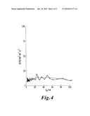 AMORPHOUS SILICA PARTICLES HAVING HIGH ABSORBING CAPABILITIES AND HIGH STRUCTURAL CHARACTERISTICS diagram and image