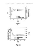 ACTIVATED CARBON CRYOGELS AND RELATED METHODS diagram and image