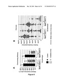 SYSTEM AND METHOD FOR THE CLONAL CULTURE OF EPITHELIAL CELLS AND APPLICATIONS THEREOF diagram and image