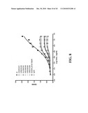 Cell Display Of Antibody Libraries diagram and image