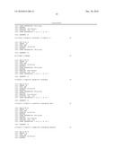 Cell Display Of Antibody Libraries diagram and image